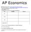 AP Economics. 5. Distinguish between productive efficiency and allocative efficiency. Part 2: Article available here