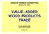 VALUE-ADDED WOOD PRODUCTS TRADE