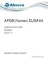 APOB (Human) ELISA Kit