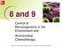 Control of Microorganisms in the Environment and Antimicrobial Chemotherapy