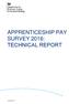 APPRENTICESHIP PAY SURVEY 2016: TECHNICAL REPORT