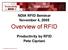 Welcome! NDIA RFID Seminar November 4, Overview of RFID. Productivity by RFID Pete Cipriani. Copyright 2005 Productivity By RFID