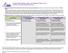 K-State 2025 Strategic Action and Alignment Plan for the Division of Human Capital Services