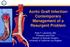 Aortic Graft Infection- Contemporary Management of a Resurgent Problem
