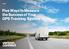 ebook Five Ways to Measure the Success of Your GPS Tracking System