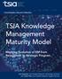 TSIA Knowledge Management Maturity Model