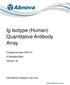 Ig Isotype (Human) Quantitative Antibody Array