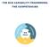 THE ECB CAPABILITY FRAMEWORK: THE COMPETENCIES