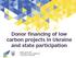 Donor financing of low carbon projects in Ukraine and state participation