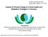 Impacts of Climate Change on Human Health and Adaptation Strategies in Indonesia