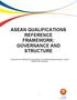 ASEAN QUALIFICATIONS REFERENCE FRAMEWORK: GOVERNANCE AND STRUCTURE