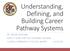 Understanding, Defining, and Building Career Pathway Systems