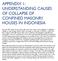 APPENDIX 1: UNDERSTANDING CAUSES OF COLLAPSE OF CONFINED MASONRY HOUSES IN INDONESIA