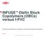 INFUSE Olefin Block Copolymers (OBCs) versus f-pvc