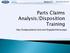 Parts Claims Analysis/Disposition Training