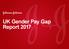 UK Gender Pay Gap Report 2017