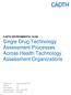 Single Drug Technology Assessment Processes Across Health Technology Assessment Organizations