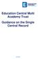 Education Central Multi Academy Trust Guidance on the Single Central Record