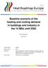 Baseline scenario of the heating and cooling demand in buildings and industry in the 14 MSs until 2050