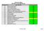 Summary Sheet NH Rota CY-2012 EMS Review