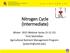 Nitrogen Cycle (Intermediate) Winter 2015 Webinar Series ( ) Trish Steinhilber Agricultural Nutrient Management Program