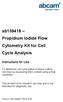 ab Propidium Iodide Flow Cytometry Kit for Cell Cycle Analysis