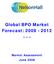 Global BPO Market Forecast: ~~~