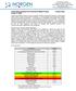Listeria Monocytogenes PCR Detection Kit (Meat Product) Product # 32000