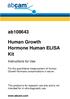 Human Growth Hormone Human ELISA Kit