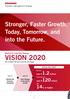 VISION Stronger, Faster Growth. Today, Tomorrow, and into the Future. 14% or higher. over 1.2 trillion. over 120 billion