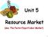 Unit 5. Resource Market. (aka: The Factor/Input/Labor Market)