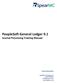 PeopleSoft General Ledger 9.1 Journal Processing Training Manual Contact Information: