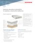 Eastman amorphous polyolefins in mattress construction adhesives