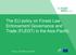 The EU policy on Forest Law Enforcement Governance and Trade (FLEGT) in the Asia-Pacific