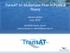 TransAT for Multiphase Flow in Pipes & Risers