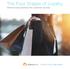 The Four Stages of Loyalty. Alliance Data explores the customer journey