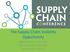 The Supply Chain Visibility Opportunity. Debbie Bower Dot Foods Ron Trauthwein-Coca-Cola Ryan Richard GS1 US