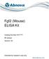 Fgf2 (Mouse) ELISA Kit