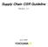 Supply Chain CSR Guideline. Revision 1.1