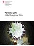 Portfolio 2017 Global Programme Water
