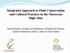 Integrated Approach to Plant Conservation and Cultural Practices in the Moroccan High Atlas