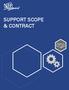 SUPPORT SCOPE & CONTRACT