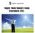 Supply Chain Summer Camp Septembrie 2014