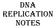 DNA REPLICATION NOTES