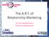 The A.R.T. of Relationship Marketing