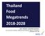 Thailand Food Megatrends