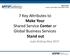 7 Key Attributes to Make Your Shared Service Center or Global Business Services Stand out
