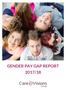 GENDER PAY GAP REPORT 2017/18