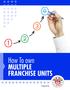 How To own MULTIPLE FRANCHISE UNITS. Prepared by: