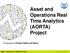 Asset and Operations Real Time Analytics (AORTA) Presented by Thames Water and Wipro. Copyri g h t 2012 OSIso f t, LLC.